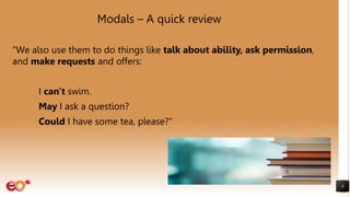Modals – A quick review
“We also use them to do things like talk about ability, ask permission,
and make requests and offers:
I can't swim.
May I ask a question?
Could I have some tea, please?”
6
 
