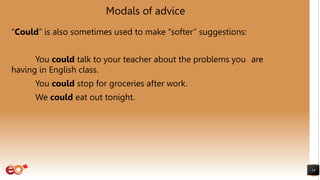 Modals of advice
“Could” is also sometimes used to make “softer” suggestions:
You could talk to your teacher about the problems you are
having in English class.
You could stop for groceries after work.
We could eat out tonight.
14
 