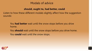 Modals of advice
should, ought to, had better, could
Listen to how these different modals slightly affect how the suggestion
sounds:
You had better wait until the snow stops before you drive
home.
You should wait until the snow stops before you drive home.
You could wait until the snow stops.
15
 
