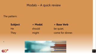 Modals – A quick review
The pattern:
Subject + Modal + Base Verb
He should be quiet.
They might come for dinner.
.
5
 