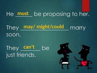 He ______ be proposing to her.
They _________________ marry
soon.
They _______ be
just friends.
must
may/ might/could
can’t
 