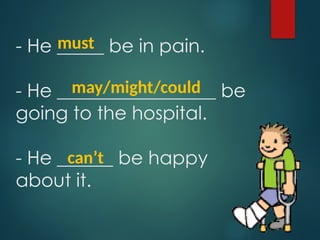 - He _____ be in pain.
- He _________________ be
going to the hospital.
- He ______ be happy
about it.
must
may/might/could
can’t
 