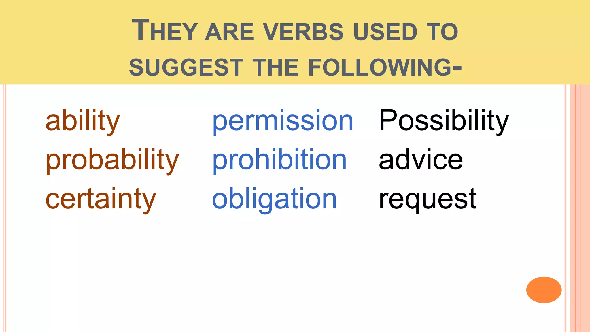 THEY ARE VERBS USED TO
SUGGEST THE FOLLOWING-
ability
probability
certainty
permission
prohibition
obligation
Possibility
advice
request
 