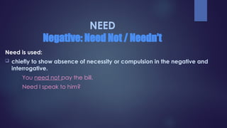 MODALS practise in english for class 12 PPT.pptx