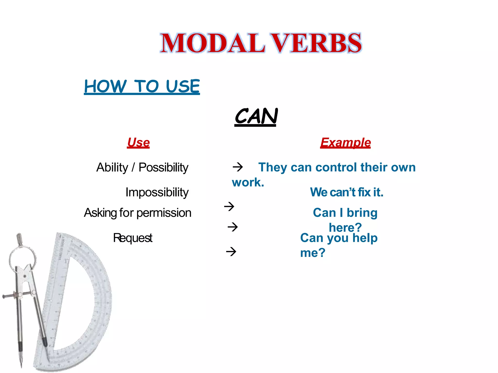 MODAL VERBS
HOW TO USE
CAN
Use Example
Ability / Possibility
Impossibility
Asking for permission
Wecan’t fix it.
Can I bring
here?
 They can control their own
work.



R
equest Can you help
me?
 