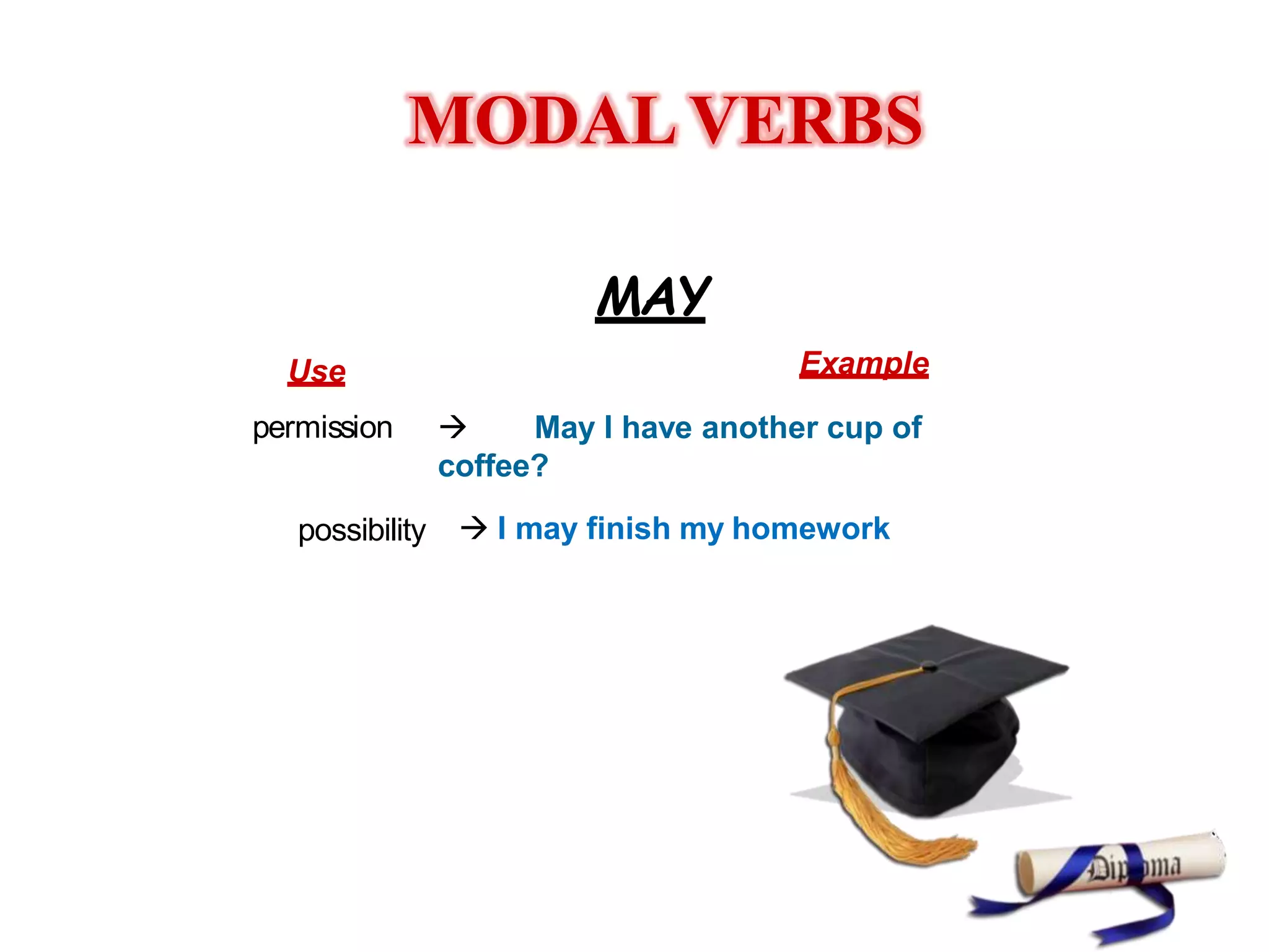 MODAL VERBS
MAY
Use Example
 May I have another cup of
coffee?
 I may finish my homework
permission
possibility
 