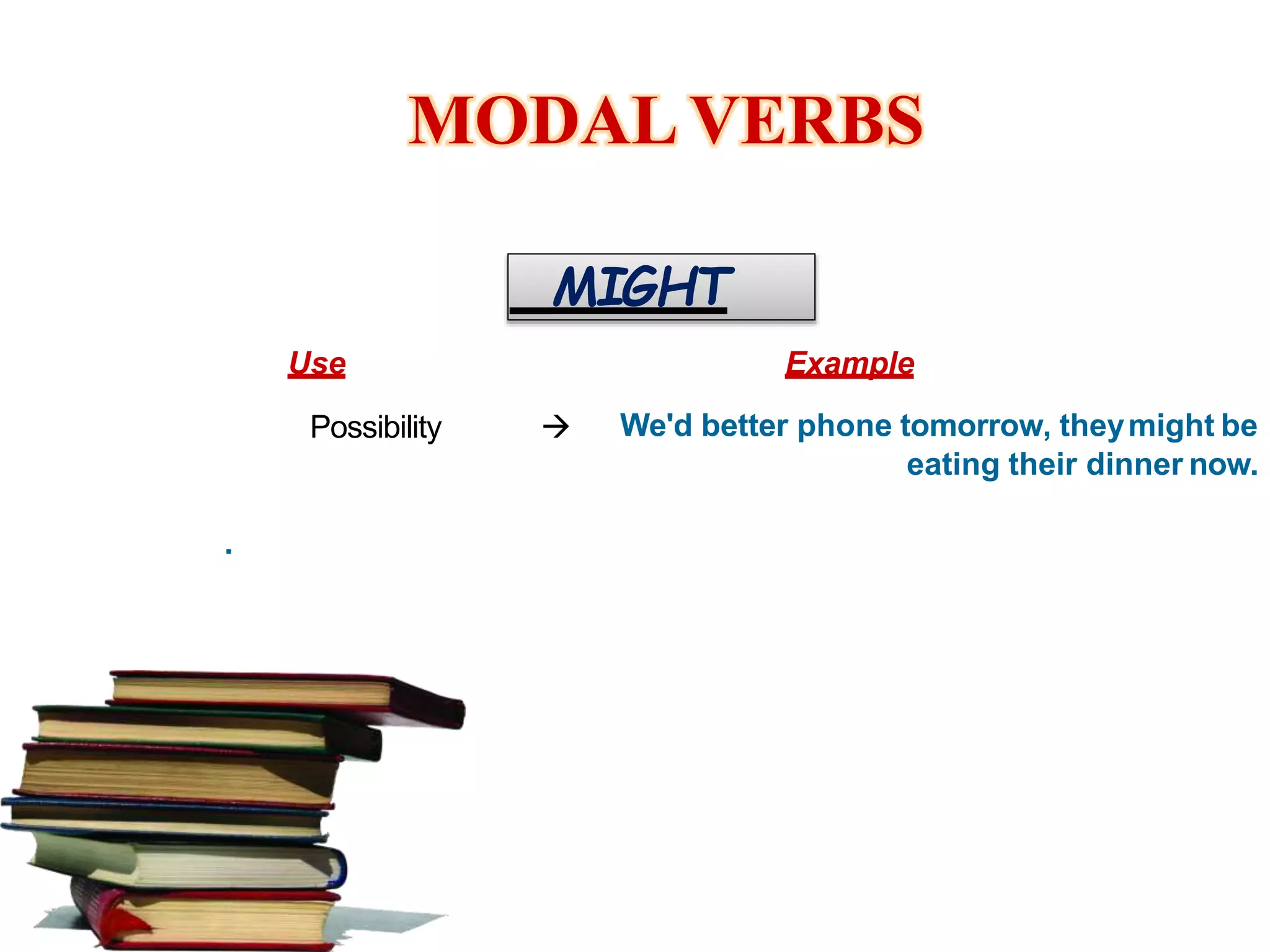 MODAL VERBS
MIGHT
Use Example
Possibility  We'd better phone tomorrow, theymight be
eating their dinner now.
.
 