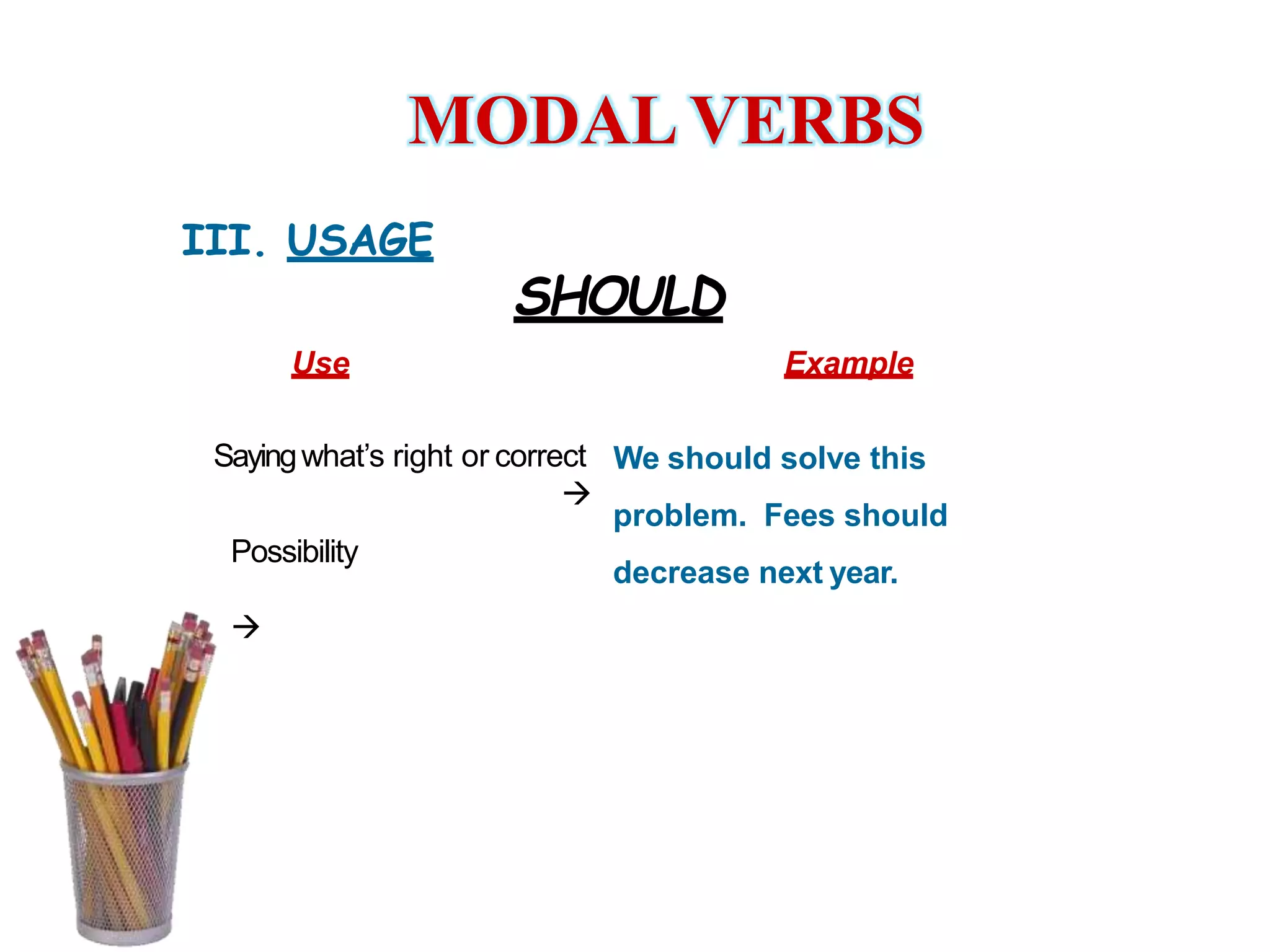 MODAL VERBS
III. USAGE
SHOULD
Use Example
Sayingwhat’s right or correct

Possibility

We should solve this
problem. Fees should
decrease next year.
 