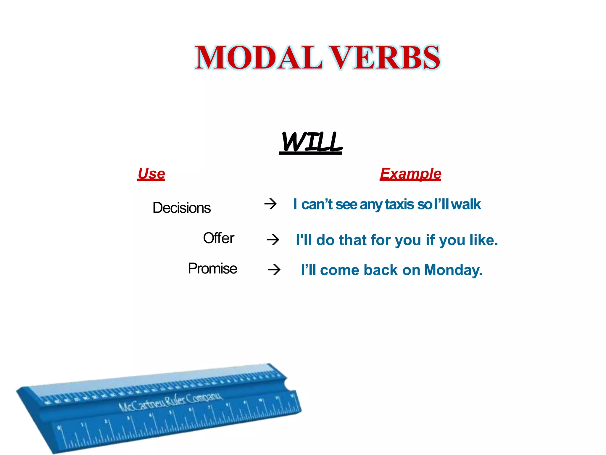 MODAL VERBS
WILL
Use Example
Decisions  I can’t seeanytaxissoI’llwalk
 I'll do that for you if you like.
 I’ll come back on Monday.
Offer
Promise
 