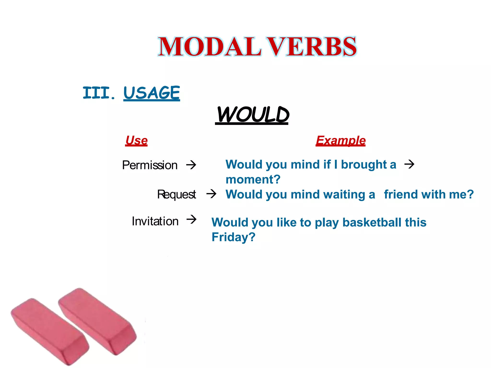 MODAL VERBS
III. USAGE
WOULD
Use Example
Permission  Would you mind if I brought a 
moment?
Would you mind waiting a friend with me?

Invitation Would you like to play basketball this
Friday?
R
equest 
 