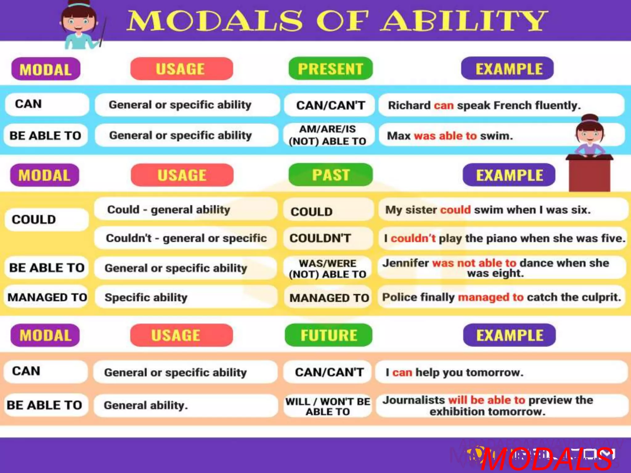 MODALS
ADADAFDAFAVAVDSVVVV
VVVVVVSVSVSVSVVVVVS
MODAN.COM
MODALS
 