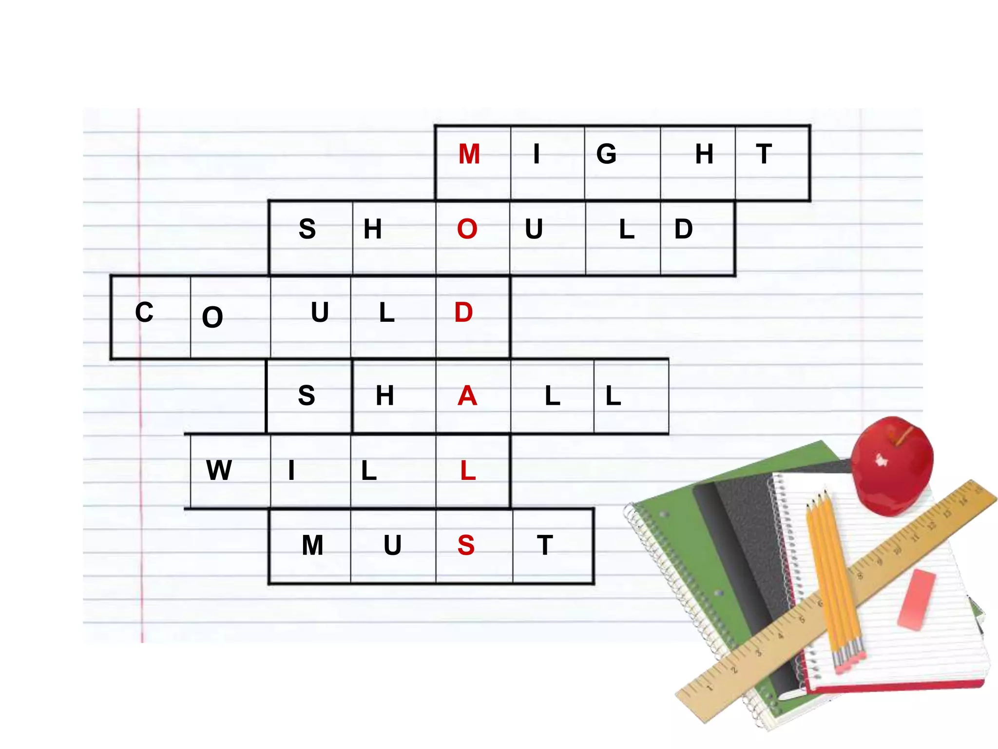 M I G H T
S H O U L D
C U L D
S H A L L
W I L L
M U S T
O
 