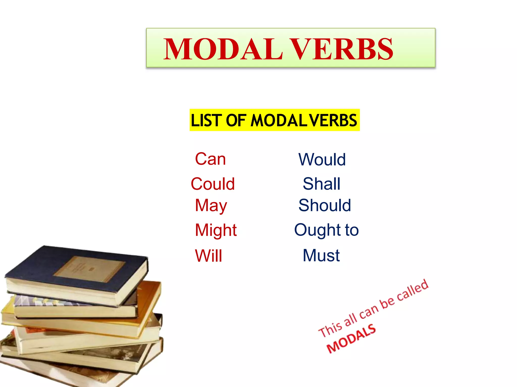 MODAL VERBS
LIST OF MODALVERBS
Can
Could
May
Might
Will
Would
Shall
Should
Ought to
Must
 