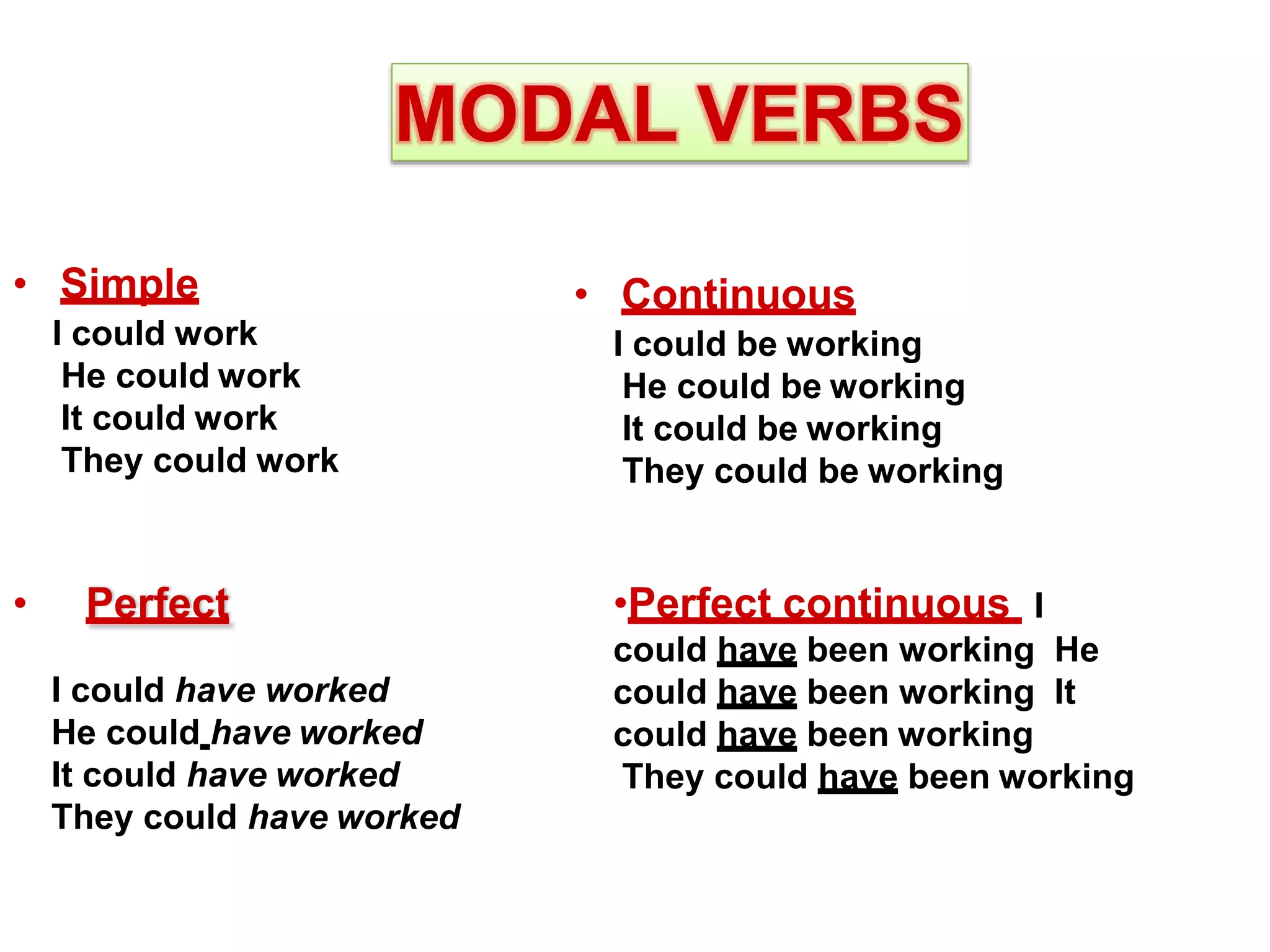 MODAL VERBS
• Simple
I could work
He could work
It could work
They could work
• Perfect
I could have worked
He could have worked
It could have worked
They could have worked
• Continuous
I could be working
He could be working
It could be working
They could be working
•Perfect continuous I
could have been working He
could have been working It
could have been working
They could have been working
 
