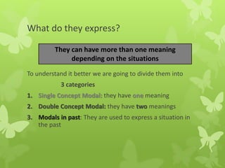 What do they express?
To understand it better we are going to divide them into
3 categories
1. Single Concept Modal: they have one meaning
2. Double Concept Modal: they have two meanings
3. Modals in past: They are used to express a situation in
the past
They can have more than one meaning
depending on the situations
 