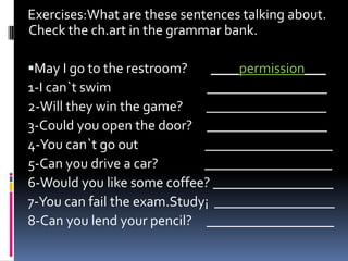 Exercises:What are thesesentencestalkingabout. Checkthe ch.art in thegrammarbank.MayI gototherestroom? ____permission___1-I can`tswim _________________2-Will theywinthegame? _________________3-Could you open thedoor? _________________4-You can`tgoout __________________5-Can you drive a car? __________________6-Would youlikesomecoffee? _________________7-You can failtheexam.Study¡ _________________8-Can youlendyourpencil? __________________