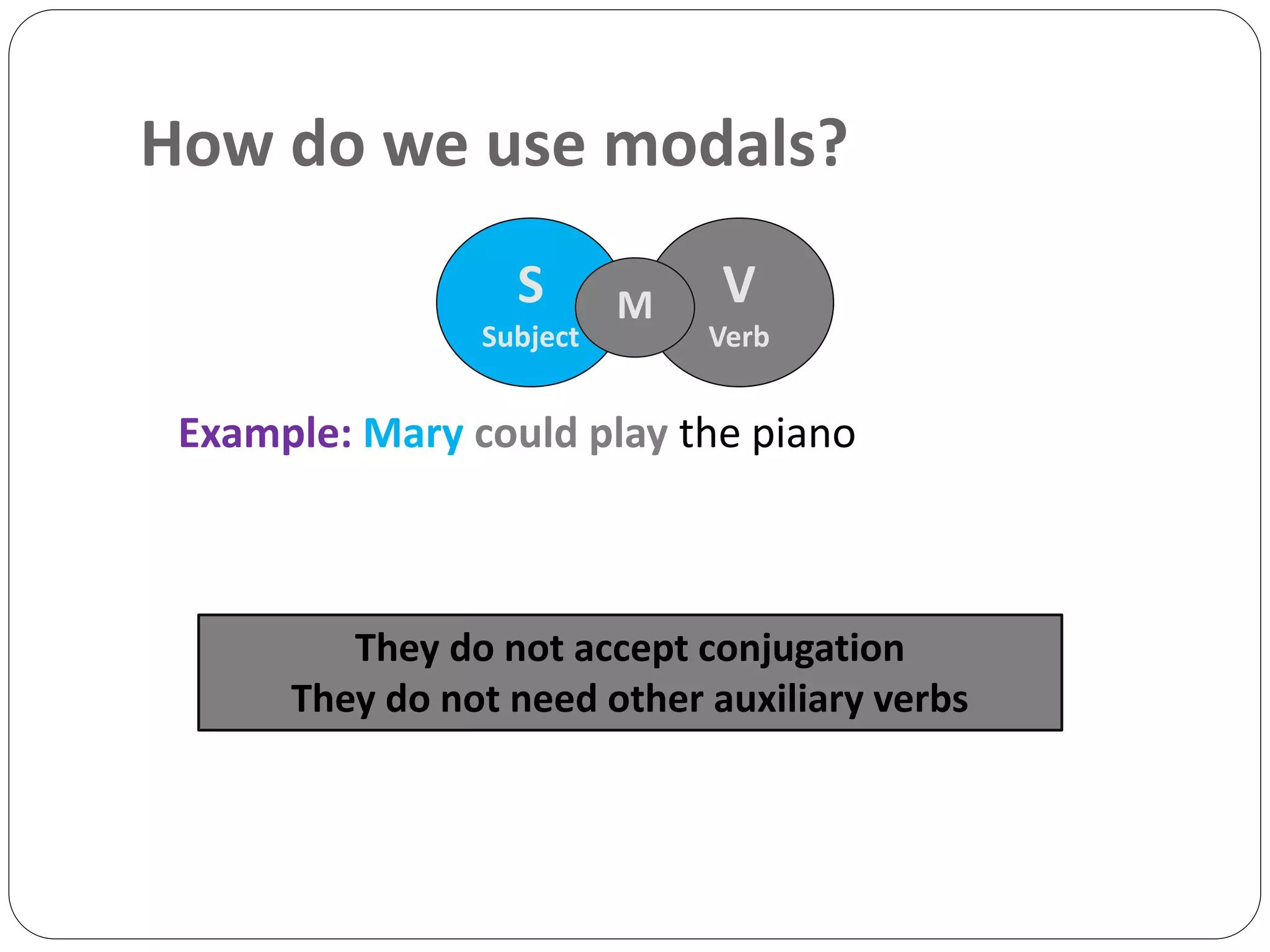 Modals_verbs.ppt