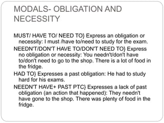 MODALS- OBLIGATION AND
NECESSITY
MUST/ HAVE TO/ NEED TO} Express an obligation or
necessity: I must /have to/need to study for the exam.
NEEDN'T/DON'T HAVE TO/DON'T NEED TO} Express
no obligation or necessity: You needn't/don't have
to/don't need to go to the shop. There is a lot of food in
the fridge.
HAD TO} Expresses a past obligation: He had to study
hard for his exams.
NEEDN'T HAVE+ PAST PTC} Expresses a lack of past
obligation (an action that happened): They needn't
have gone to the shop. There was plenty of food in the
fridge.
 