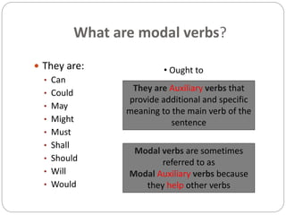 What are modal verbs?
 They are:
• Can
• Could
• May
• Might
• Must
• Shall
• Should
• Will
• Would
• Ought to
Modal verbs are sometimes
referred to as
Modal Auxiliary verbs because
they help other verbs
They are Auxiliary verbs that
provide additional and specific
meaning to the main verb of the
sentence
 