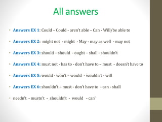 Modal Verbs Review All Of Them
