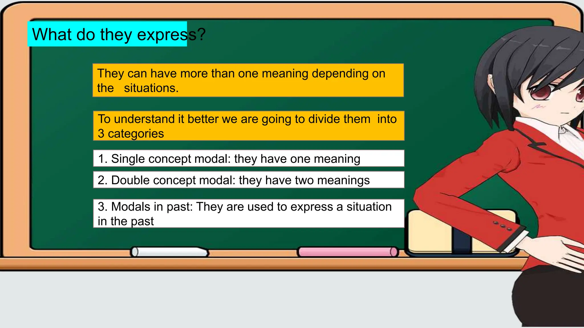 What do they express?
They can have more than one meaning depending on
the situations.
To understand it better we are going to divide them into
3 categories
1. Single concept modal: they have one meaning
2. Double concept modal: they have two meanings
3. Modals in past: They are used to express a situation
in the past
 