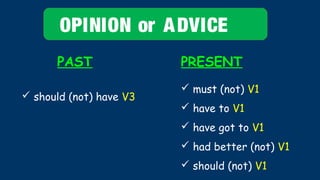 PAST
 must (not) V1
 have to V1
 have got to V1
 had better (not) V1
 should (not) V1
OPINION or ADVICE
PRESENT
 should (not) have V3
 