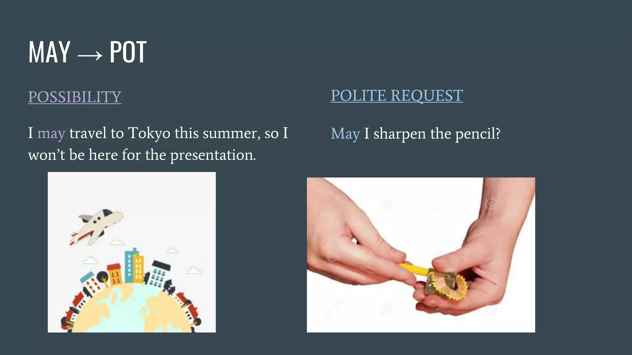 MAY → POT
POSSIBILITY
I may travel to Tokyo this summer, so I
won’t be here for the presentation.
POLITE REQUEST
May I sharpen the pencil?
 