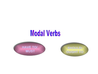 Modal Verbs HAVE TO/  MUST SHOULD/ OUGHT TO 
