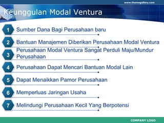 COMPANY LOGO
www.themegallery.com
Keunggulan Modal Ventura
. Sumber Dana Bagi Perusahaan baru1
Bantuan Manajemen Diberikan Perusahaan Modal Ventura2
Perusahaan Modal Ventura Sangat Perduli Maju/Mundur
Perusahaan3
Perusahaan Dapat Mencari Bantuan Modal Lain4
Dapat Menaikkan Pamor Perusahaan5
Memperluas Jaringan Usaha6
Melindungi Perusahaan Kecil Yang Berpotensi7
 