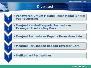 COMPANY LOGO
www.themegallery.com
Divestasi
 