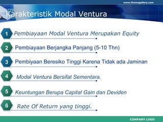 COMPANY LOGO
www.themegallery.com
Karakteristik Modal Ventura
Pembiayaan Modal Ventura Merupakan Equity1
Pembiayaan Berjangka Panjang (5-10 Thn)2
Pembiyaan Beresiko Tinggi Karena Tidak ada Jaminan3
4
5
6 Rate Of Return yang tinggi.
Modal Ventura Bersifat Sementara.
Keuntungan Berupa Capital Gain dan Deviden
 