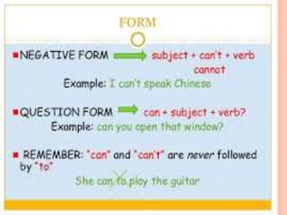 Can Writing Modal verb Can - English Grammar | PPTX