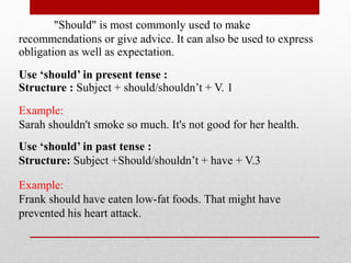 "Should" is most commonly used to make
recommendations or give advice. It can also be used to express
obligation as well as expectation.
Use ‘should’ in present tense :
Structure : Subject + should/shouldn’t + V. 1
Example:
Sarah shouldn't smoke so much. It's not good for her health.
Use ‘should’ in past tense :
Structure: Subject +Should/shouldn’t + have + V.3
Example:
Frank should have eaten low-fat foods. That might have
prevented his heart attack.
 