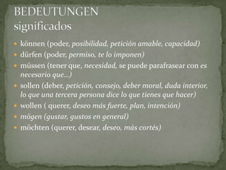 können (poder, posibilidad, petición amable, capacidad)dürfen (poder, permiso, te lo imponen)müssen (tener que, necesidad, se puede parafrasearcon es necesario que…)sollen (deber, petición, consejo, deber moral, duda interior, lo que una tercera persona dice lo que tienes que hacer)wollen ( querer, deseo más fuerte, plan, intención)mögen(gustar, gustos en general)möchten (querer, desear, deseo, más cortés)BEDEUTUNGENsignificados