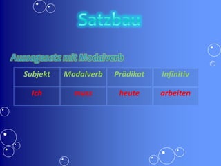 SatzbauAussagesatz mit Modalverb