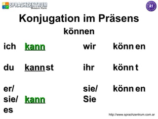 Konjugation im Präsens
http://www.sprachzentrum.com.ar
könnenkönnen
ichich
dudu
er/er/
sie/sie/
eses
wirwir
ihrihr
sie/sie/
SieSie
stst
enen
tt
enen
kannkann
kannkann
kannkann
könnkönn
könnkönn
könnkönn
 