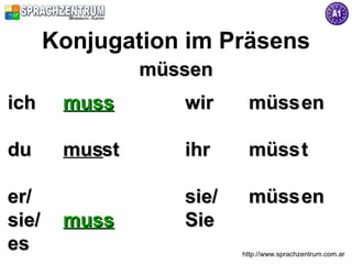 Konjugation im Präsens
                müssen
ich     muss       wir     müss en

du      musst      ihr     müss t

er/                sie/    müss en
sie/    muss       Sie
es                        http://www.sprachzentrum.com.ar
 