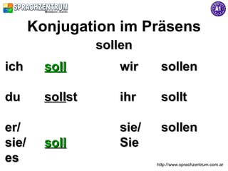 Konjugation im Präsens
                  sollen
ich      soll        wir     sollen

du       sollst      ihr     sollt

er/                  sie/    sollen
sie/     soll        Sie
es                          http://www.sprachzentrum.com.ar
 