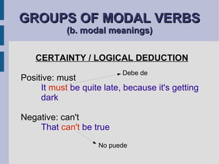 GROUPS OF MODAL VERBS  (b. modal meanings) CERTAINTY / LOGICAL DEDUCTION Positive: must It  must  be quite late, because it's getting  dark Negative: can't That  can't  be true No puede Debe de 
