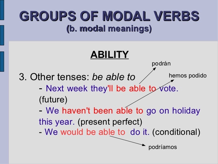 Modal Verbs