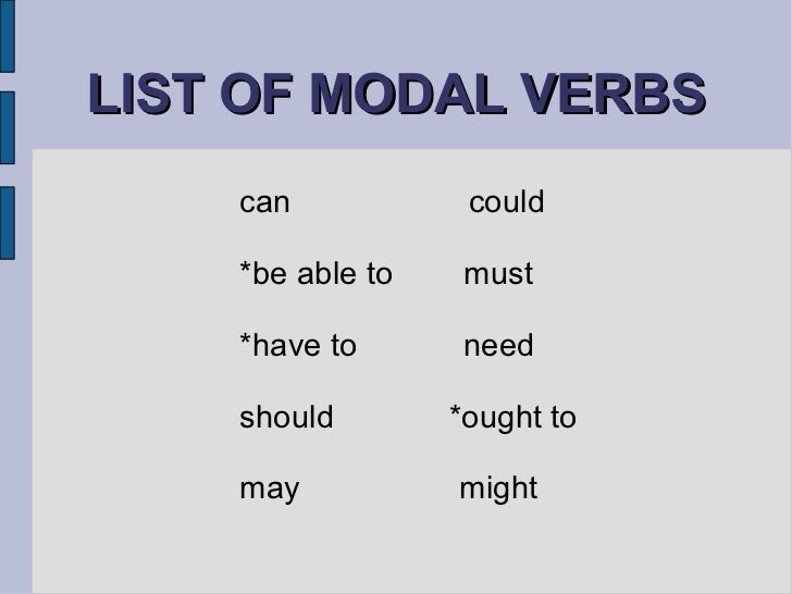 Fill in appropriate modal verbs