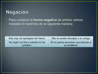 • Para construir la forma negativa de ambos verbos
modales lo haremos de la siguiente manera:
She may not apologize her friend. Ella no puede disculpar a su amiga.
He might not find a solution to his
problem.
Él no podría encontrar una solución a
su problema.
 