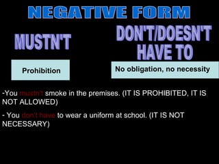 NEGATIVE FORM MUSTN'T DON'T/DOESN'T HAVE TO Prohibition No obligation, no necessity You  mustn’t  smoke in the premises. (IT IS PROHIBITED, IT IS NOT ALLOWED) You  don’t have  to wear a uniform at school. (IT IS NOT NECESSARY) 