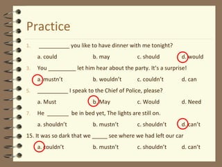 Practice __________  you   like  to have dinner with me tonight? a. could b.  may c. should d. would You _________ let him hear about the party. It’s a surprise! a. mustn’t b. wouldn’t c. couldn’t d. can __________ I speak to the Chief of Police, please? a. Must b. May c. Would d. Need He  _______  be in bed yet, The lights are still on. a. shouldn’t b. mustn’t c. shouldn’t d. can’t 15. It was so dark that we _____ see where we had left our car a. couldn’t b. mustn’t c. shouldn’t d. can’t 