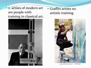 2. artists of modern art are people with training in classical art.Graffiti artists no artistic training 