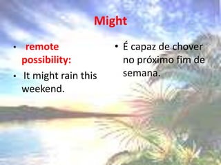 Mightremotepossibility:It mightrainthis weekend. É capaz de chover no próximo fim de semana.