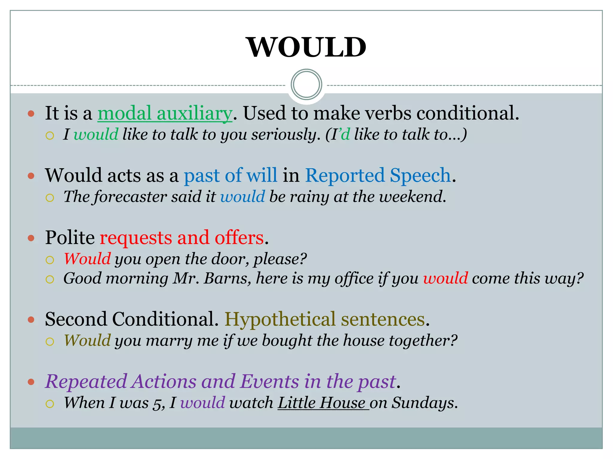 WOULD

 It is a modal auxiliary. Used to make verbs conditional.
   I would like to talk to you seriously. (I’d like to talk to…)


 Would acts as a past of will in Reported Speech.
   The forecaster said it would be rainy at the weekend.


 Polite requests and offers.
   Would you open the door, please?
   Good morning Mr. Barns, here is my office if you would come this way?


 Second Conditional. Hypothetical sentences.
   Would you marry me if we bought the house together?


 Repeated Actions and Events in the past.
   When I was 5, I would watch Little House on Sundays.
 