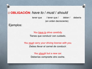 O OBLIGACIÓN: have to / must / should
tener que / tener que / deber / debería
(en orden decreciente)
Ejemplos:
You have to drive carefully.
Tienes que conducir con cuidado.
You must carry your driving license with you.
Debes llevar el carnet de conducir.
You should but a new car.
Deberías comprarte otro coche.
 
