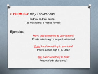O PERMISO: may / could / can
podría / podría / puedo
(de más formal a menos formal)
Ejemplos:
May I add something to your remark?
Podría añadir algo a su puntualización?
Could I add something to your idea?
Podría añadir algo a su idea?
Can I add something to that?
Puedo añadir algo a eso?
 