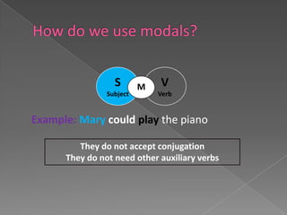 S       M   V
                Subject       Verb


Example: Mary could play the piano

         They do not accept conjugation
      They do not need other auxiliary verbs
 